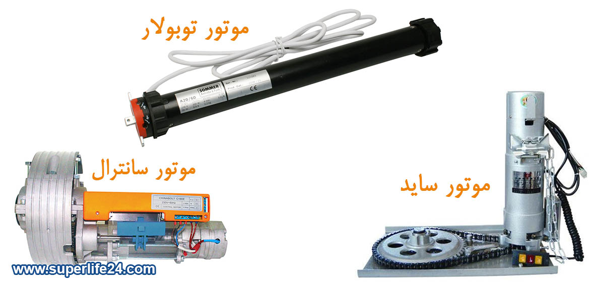 نحوه محاسبه قیمت کرکره برقی